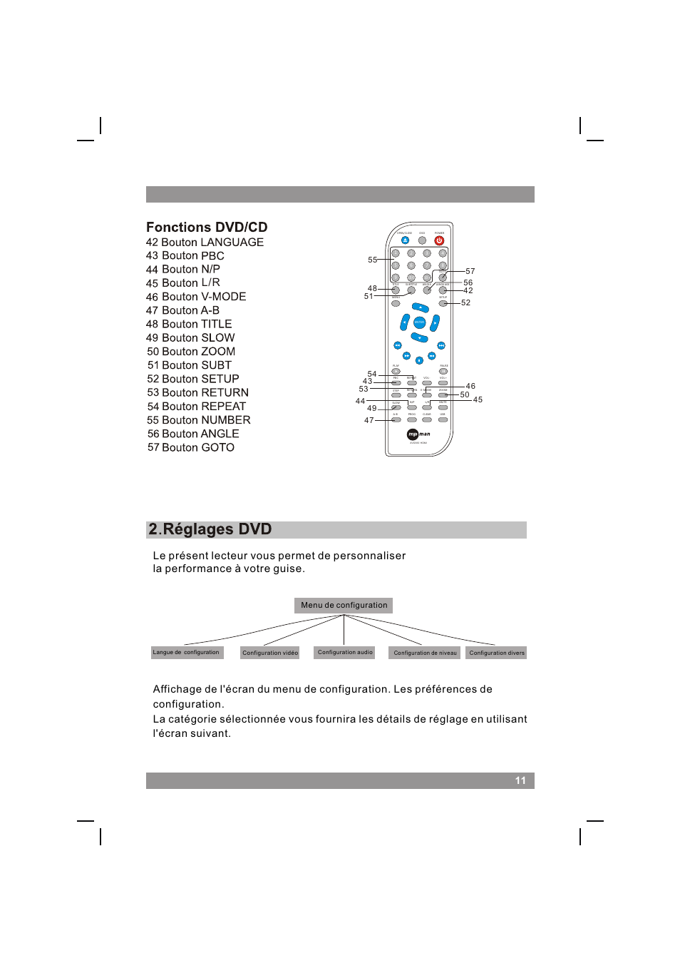 页面 13, Menu de configuration | Mpman XVD360 HDMI User Manual | Page 13 / 44