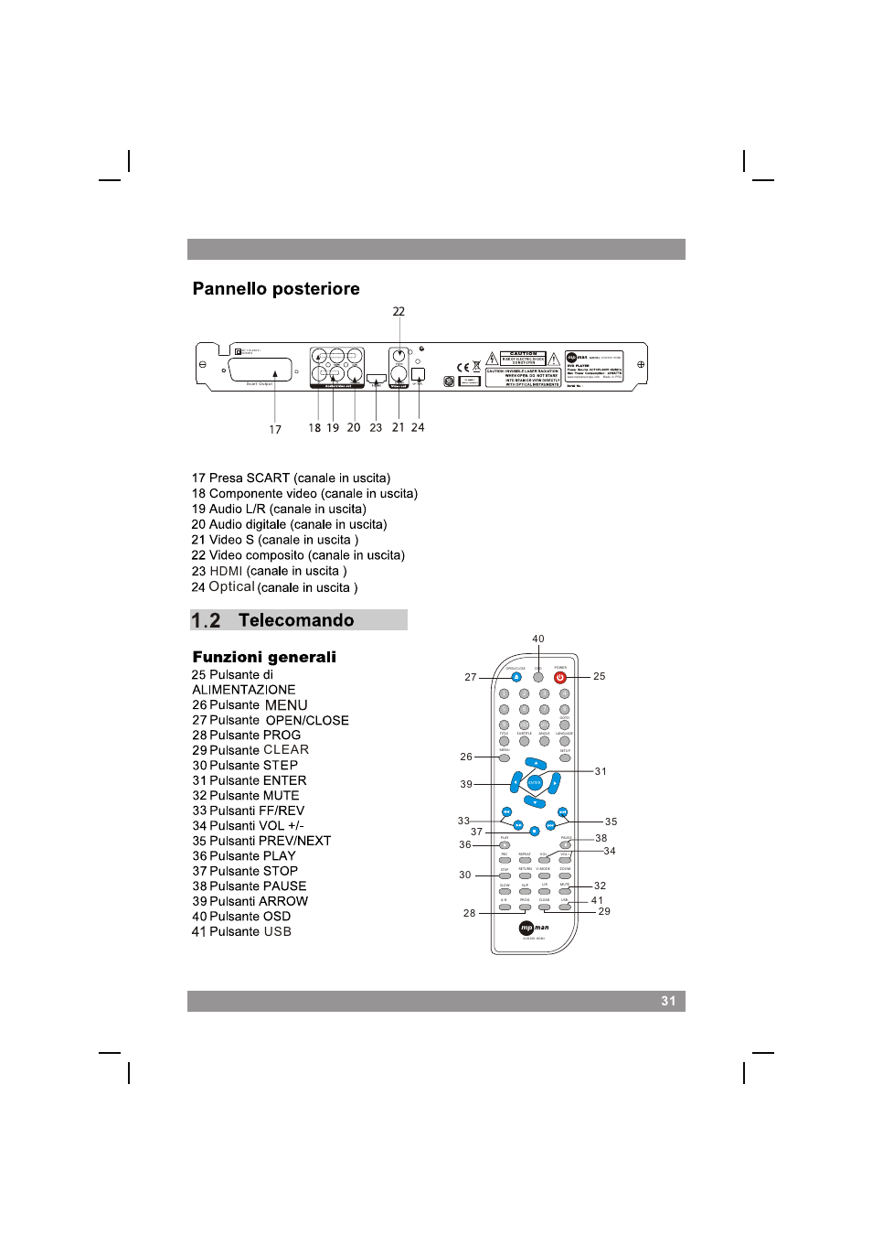 页面 33, Optical, Hdmi usb clear | Mpman XVD360 HDMI User Manual | Page 33 / 44