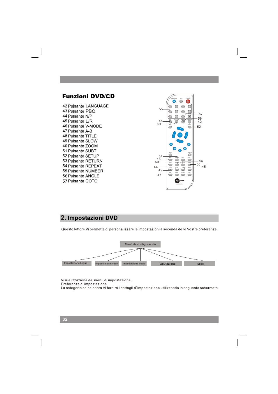 页面 34 | Mpman XVD360 HDMI User Manual | Page 34 / 44