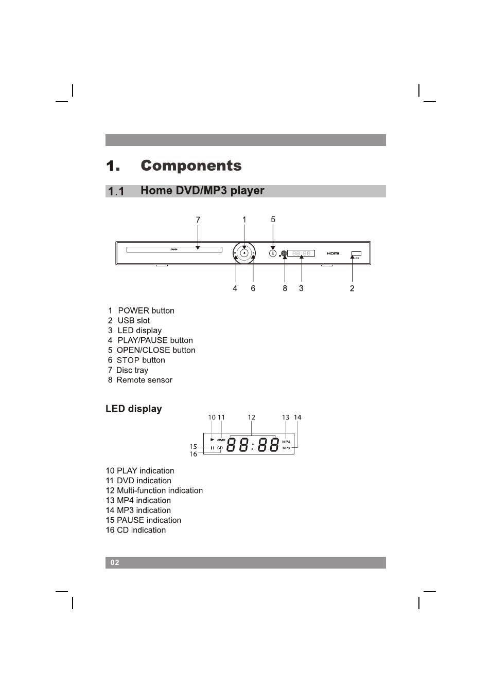 页面 4 | Mpman XVD360 HDMI User Manual | Page 4 / 44