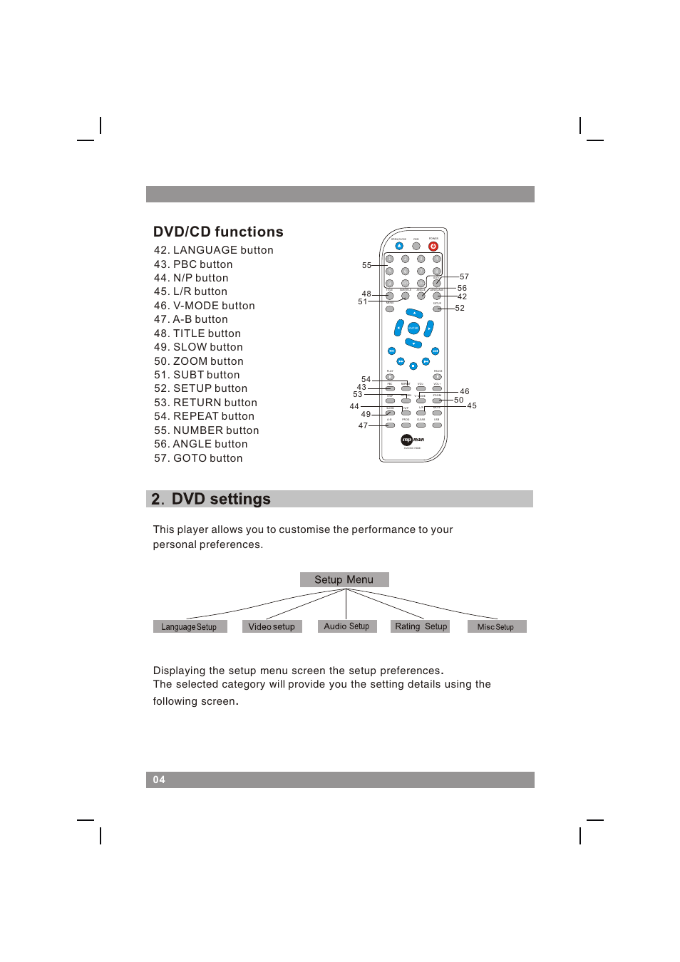 页面 6, Dvd/cd functions, Setup | Menu, Screen, Preferences, Selected, Category, Will provide, Setting | Mpman XVD360 HDMI User Manual | Page 6 / 44
