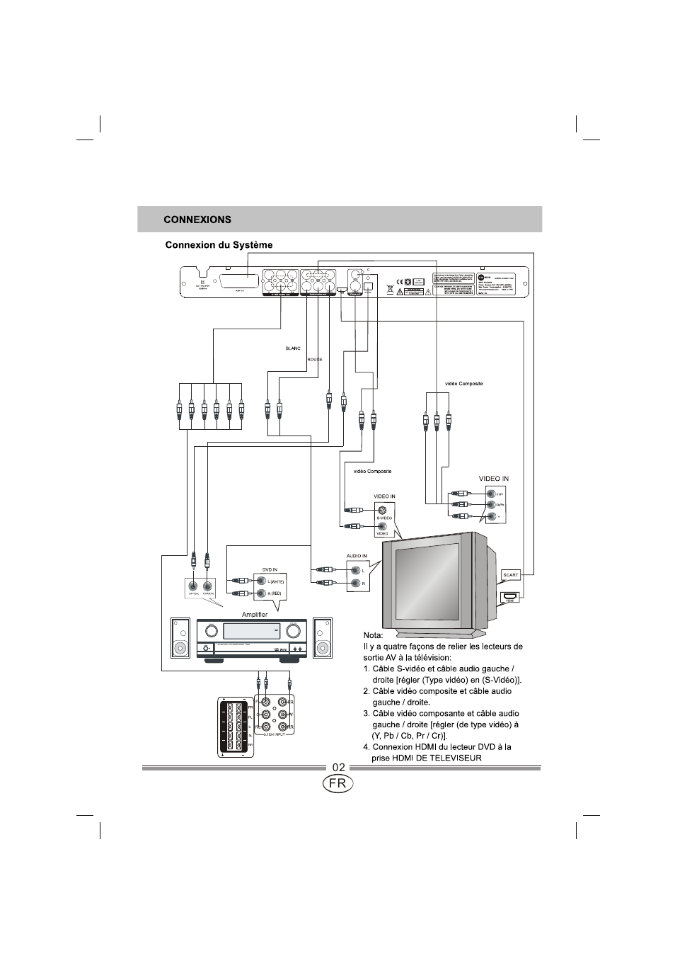 页面 15 | Mpman XVD820 HDMI User Manual | Page 15 / 60