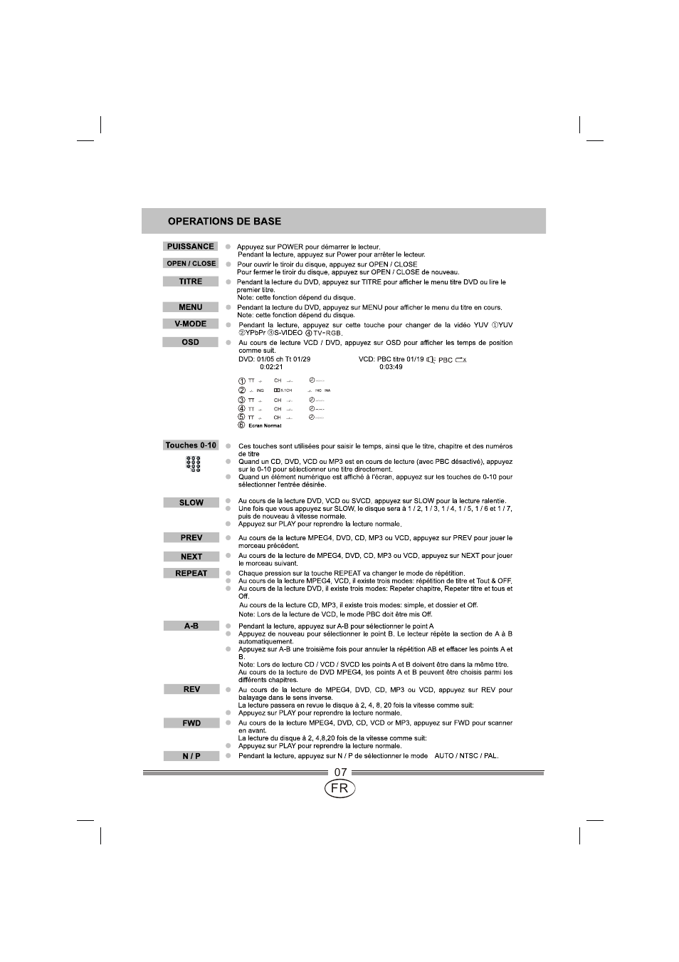 页面 20 | Mpman XVD820 HDMI User Manual | Page 20 / 60