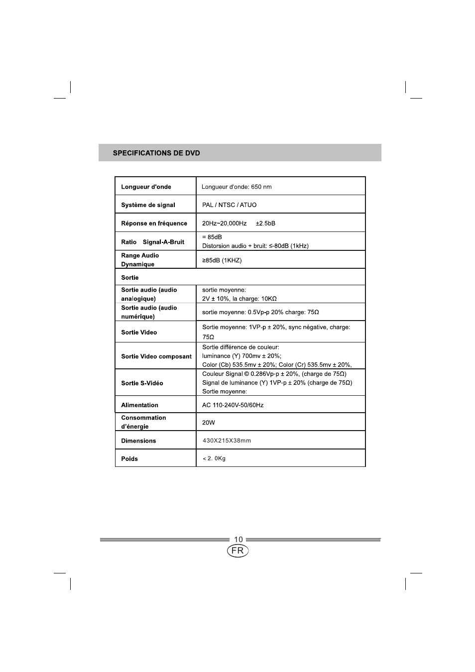 页面 23 | Mpman XVD820 HDMI User Manual | Page 23 / 60