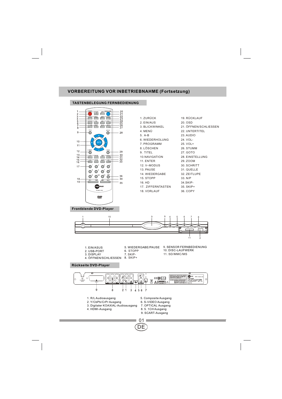 页面 26 | Mpman XVD820 HDMI User Manual | Page 26 / 60