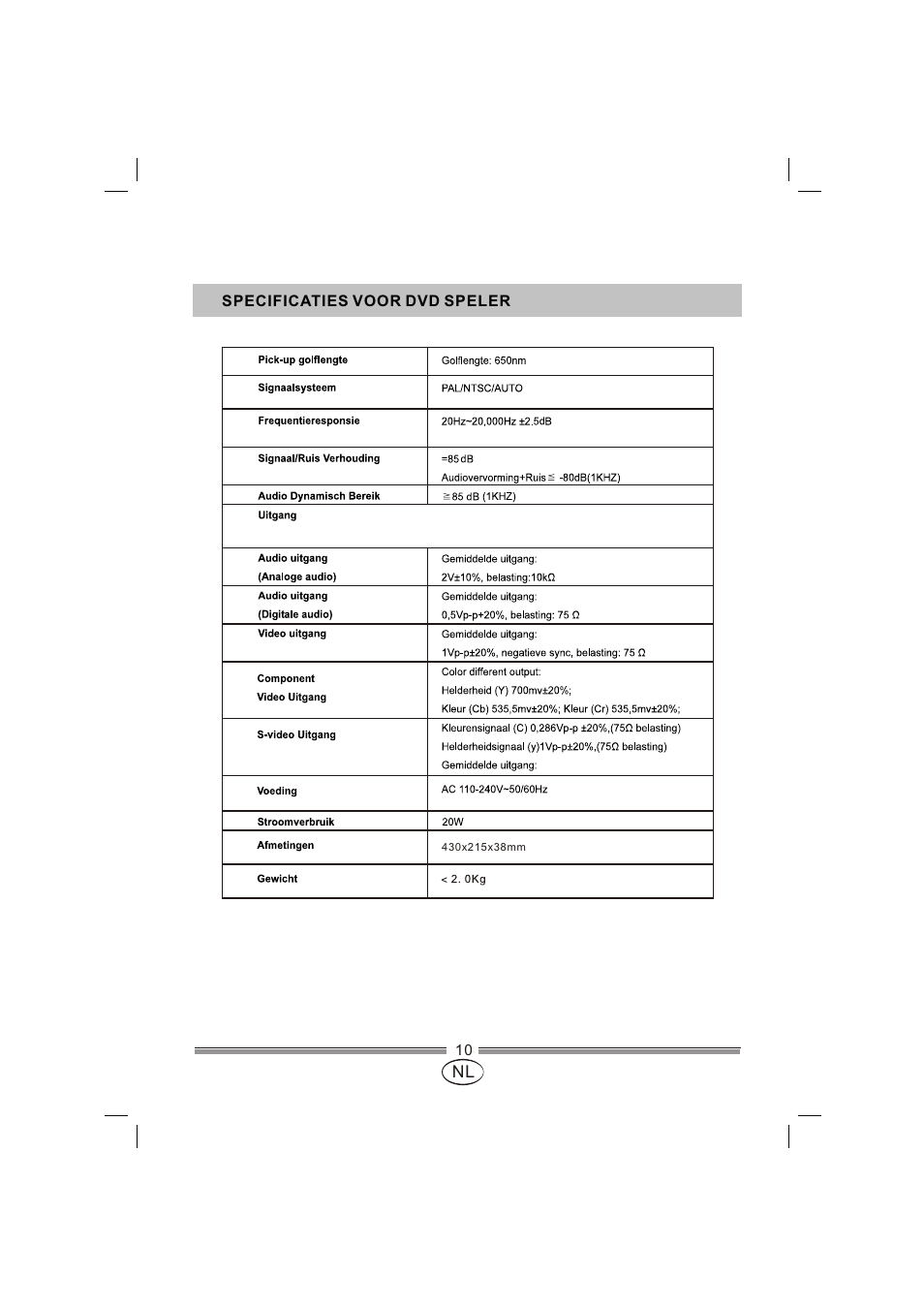 页面 47 | Mpman XVD820 HDMI User Manual | Page 47 / 60