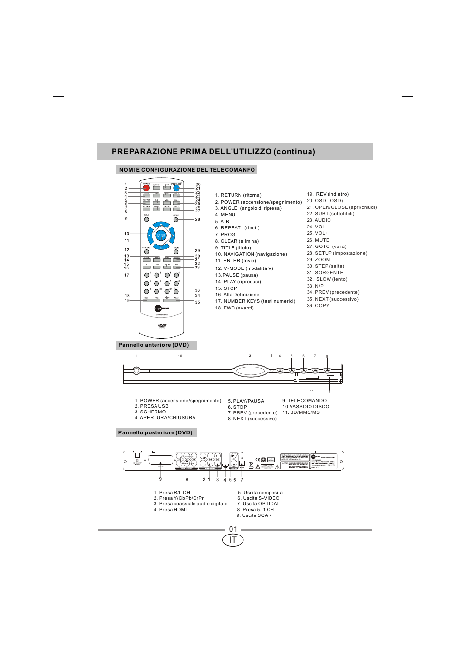 页面 50, Preparazione prima dell'utilizzo (continua) | Mpman XVD820 HDMI User Manual | Page 50 / 60