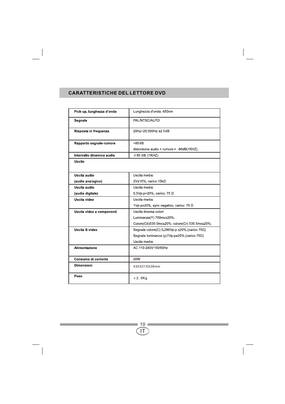 页面 59 | Mpman XVD820 HDMI User Manual | Page 59 / 60