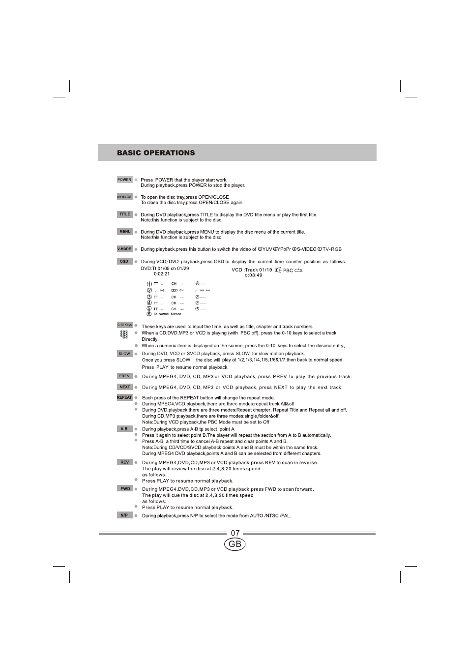 页面 8 | Mpman XVD820 HDMI User Manual | Page 8 / 60