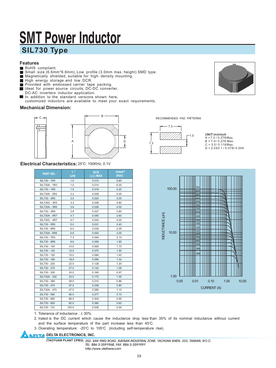 Delta Electronics SMT Power Inductor SIL730 User Manual | 1 page