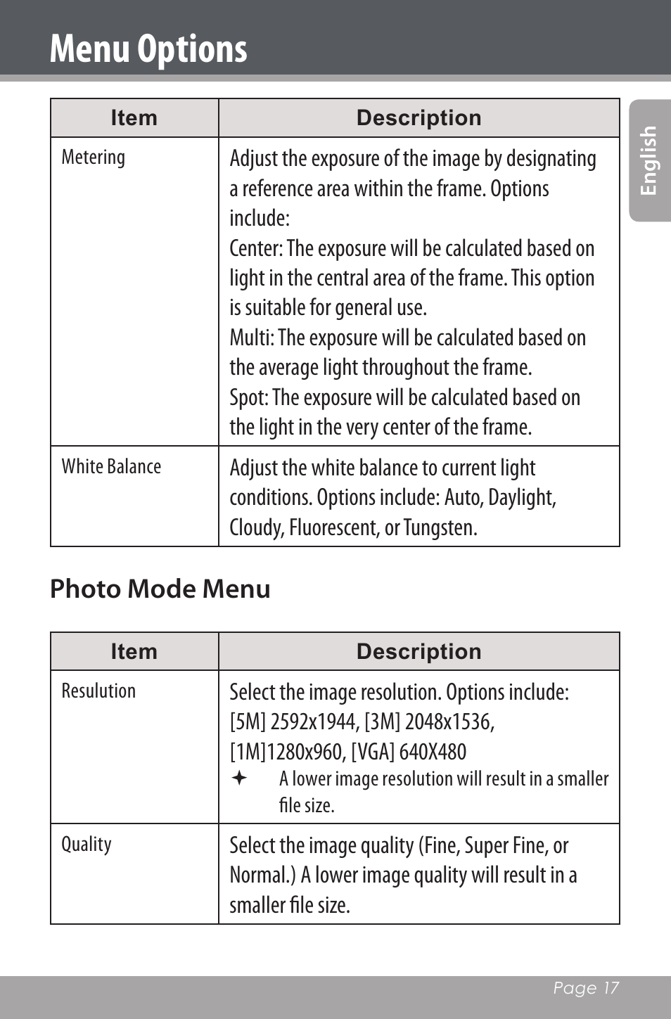 Menu options, Photo mode menu | Mpman PC20 User Manual | Page 17 / 32