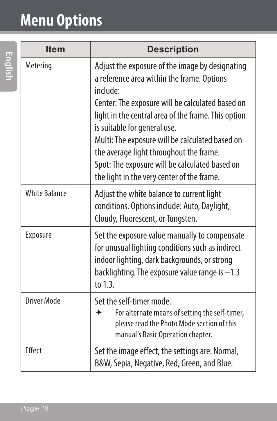 Menu options | Mpman PC20 User Manual | Page 18 / 32