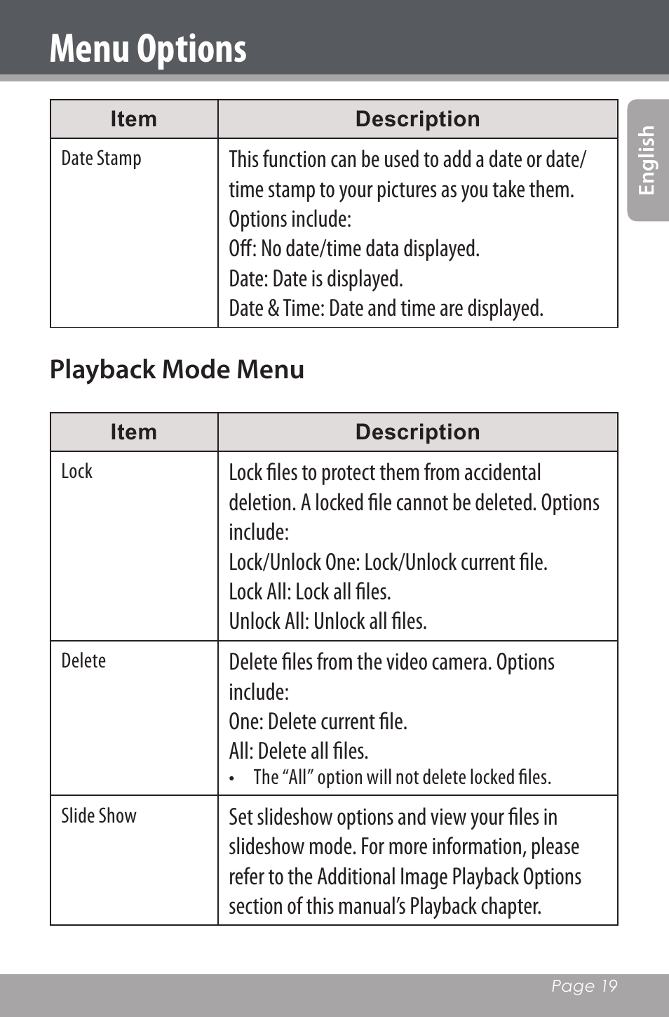 Menu options, Playback mode menu | Mpman PC20 User Manual | Page 19 / 32