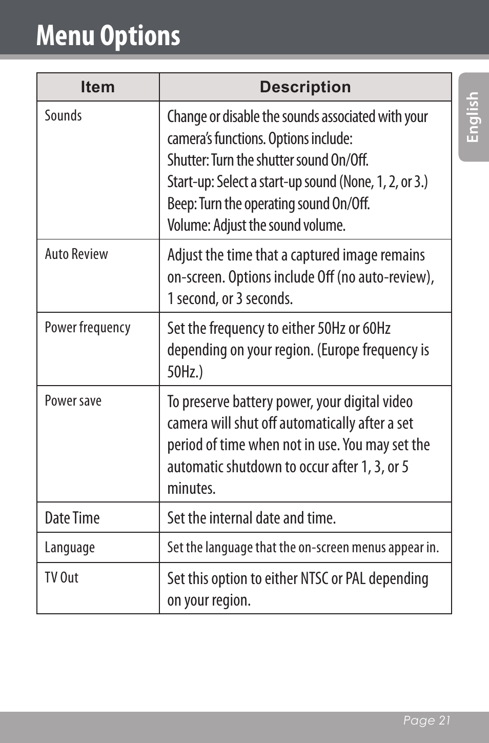 Menu options | Mpman PC20 User Manual | Page 21 / 32