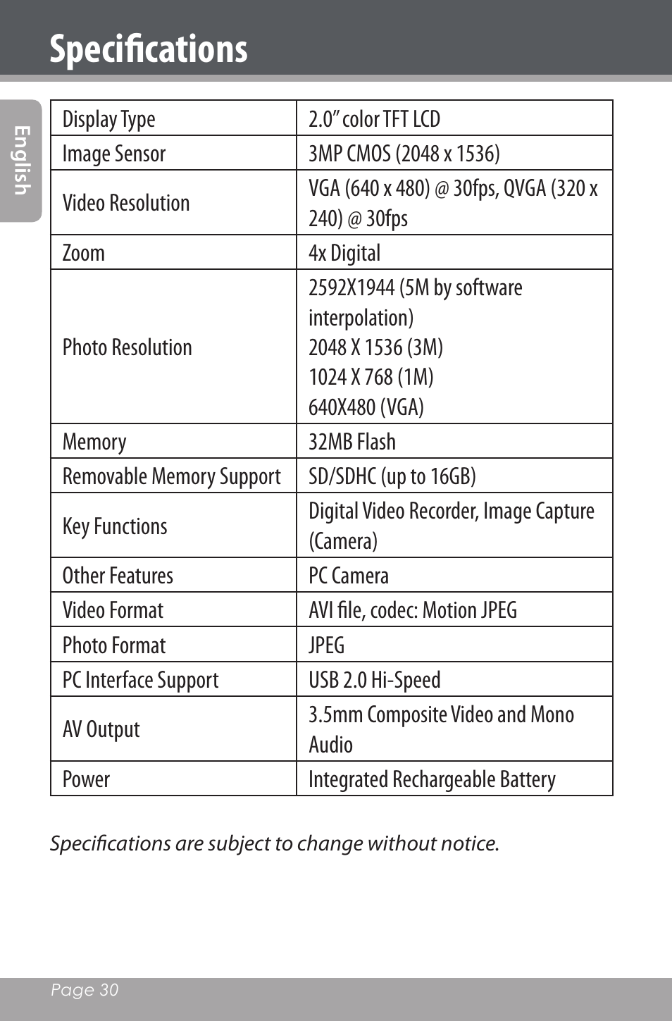 Specifications | Mpman PC20 User Manual | Page 30 / 32