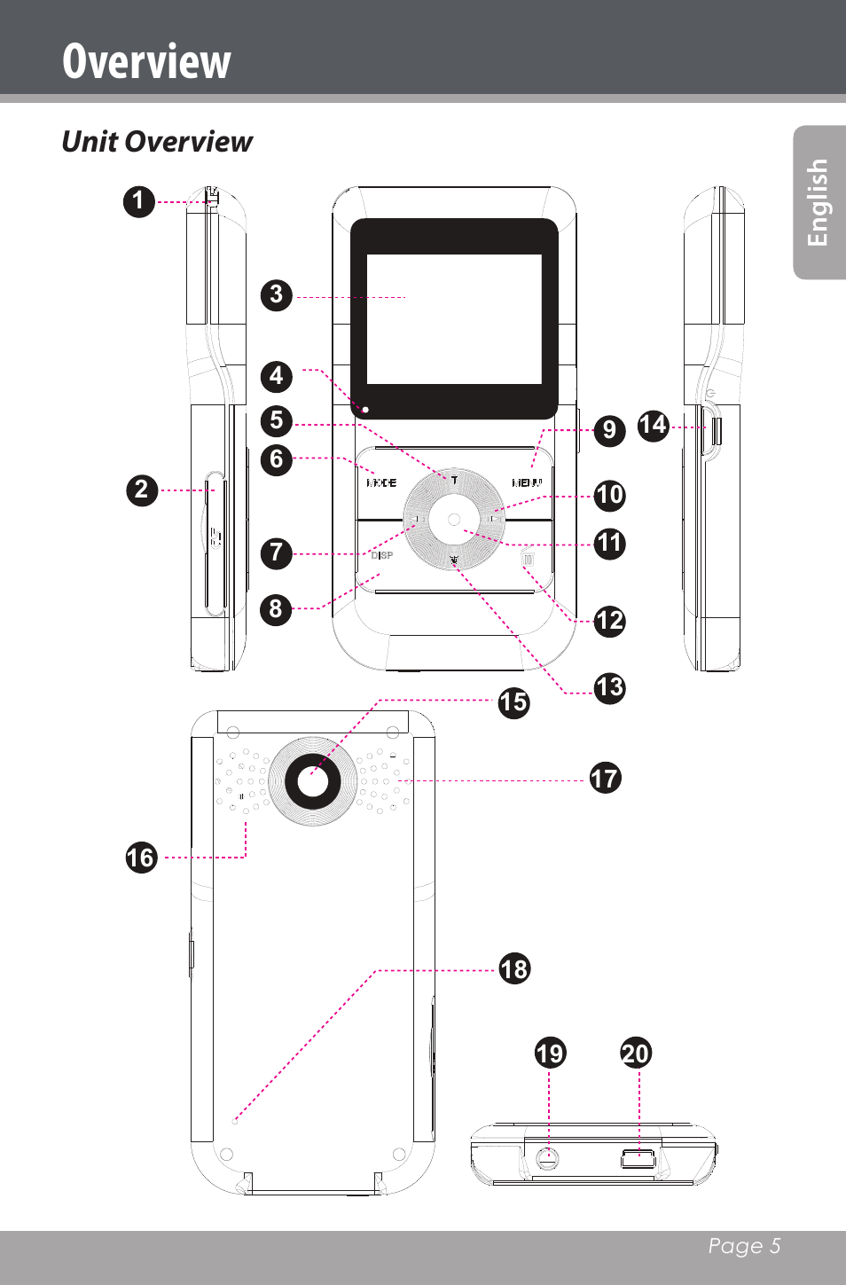 Overview, Unit overview | Mpman PC20 User Manual | Page 5 / 32