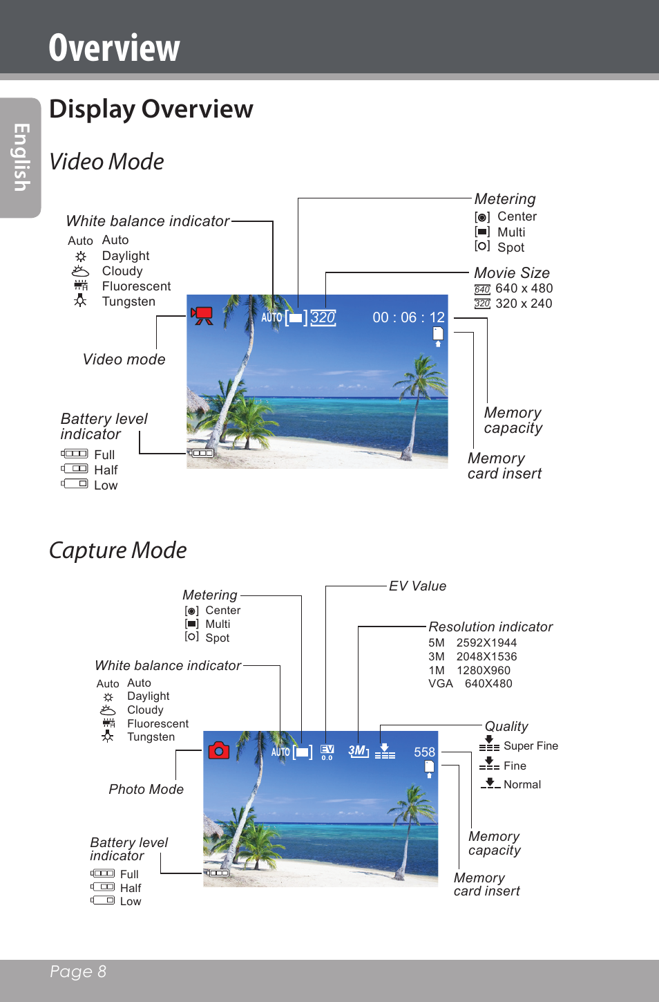 Overview, Display overview, Video mode | Capture mode, En g lis h | Mpman PC20 User Manual | Page 8 / 32