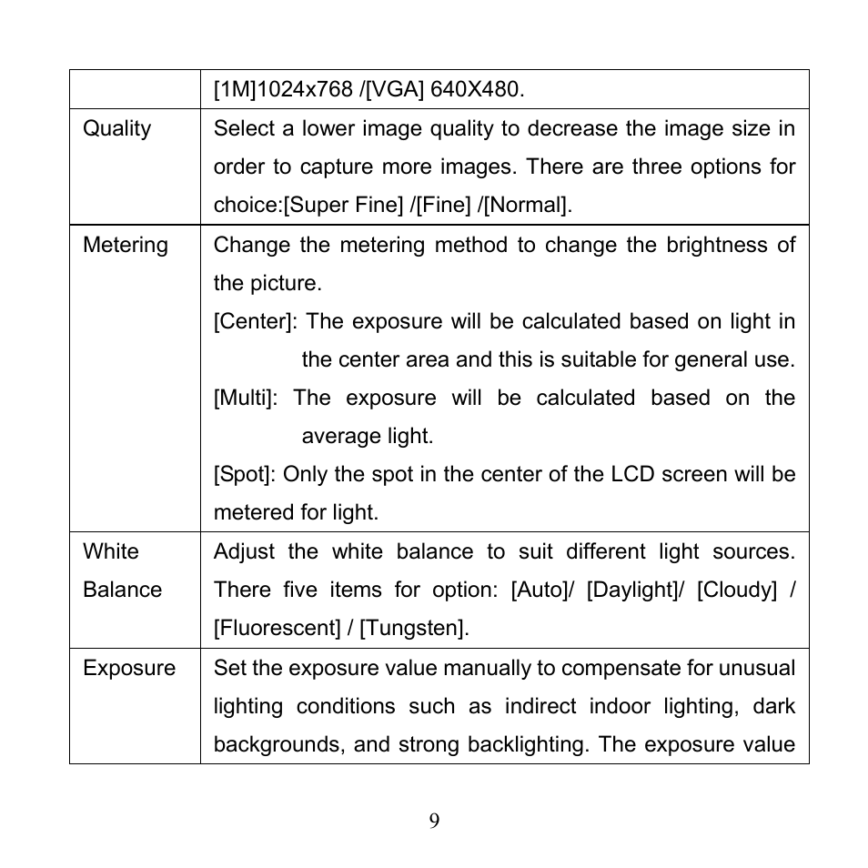 Mpman PC24 User Manual | Page 10 / 122