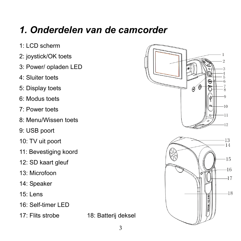 Onderdelen van de camcorder | Mpman PC24 User Manual | Page 101 / 122