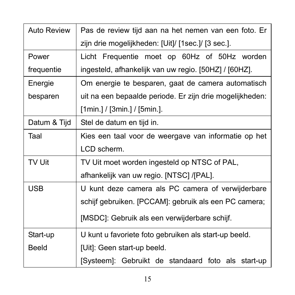 Mpman PC24 User Manual | Page 113 / 122