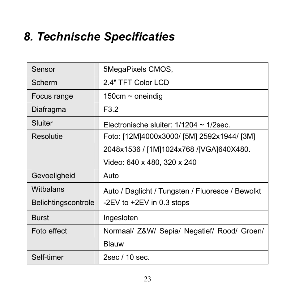 Technische specificaties | Mpman PC24 User Manual | Page 121 / 122