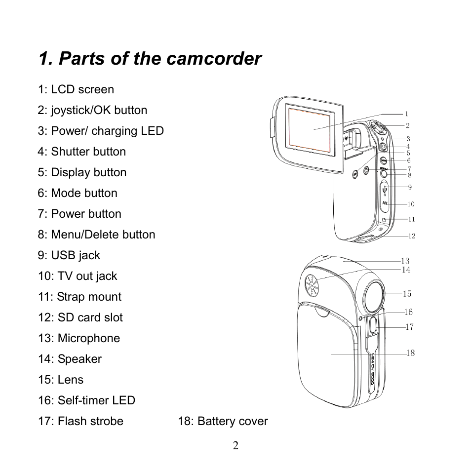 Parts of the camcorder | Mpman PC24 User Manual | Page 3 / 122