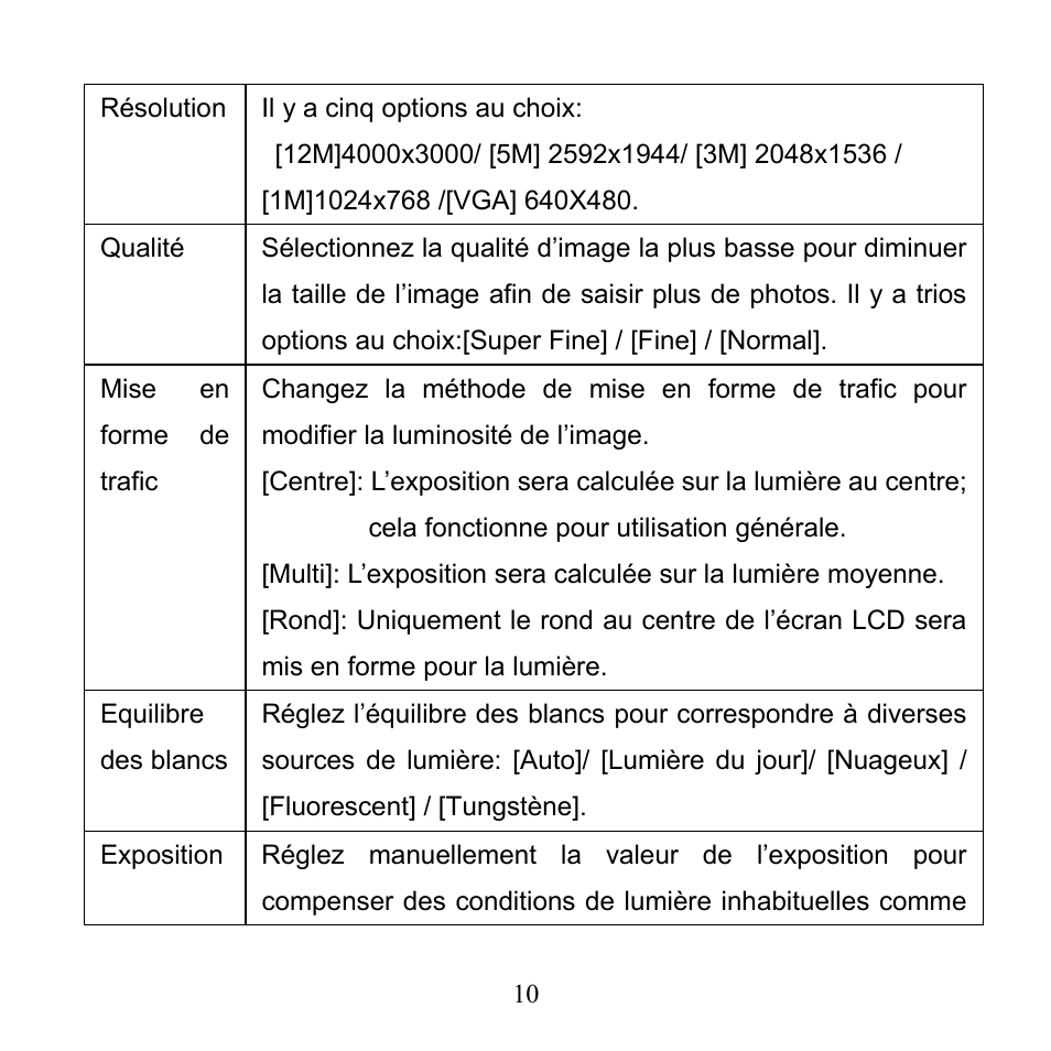Mpman PC24 User Manual | Page 33 / 122