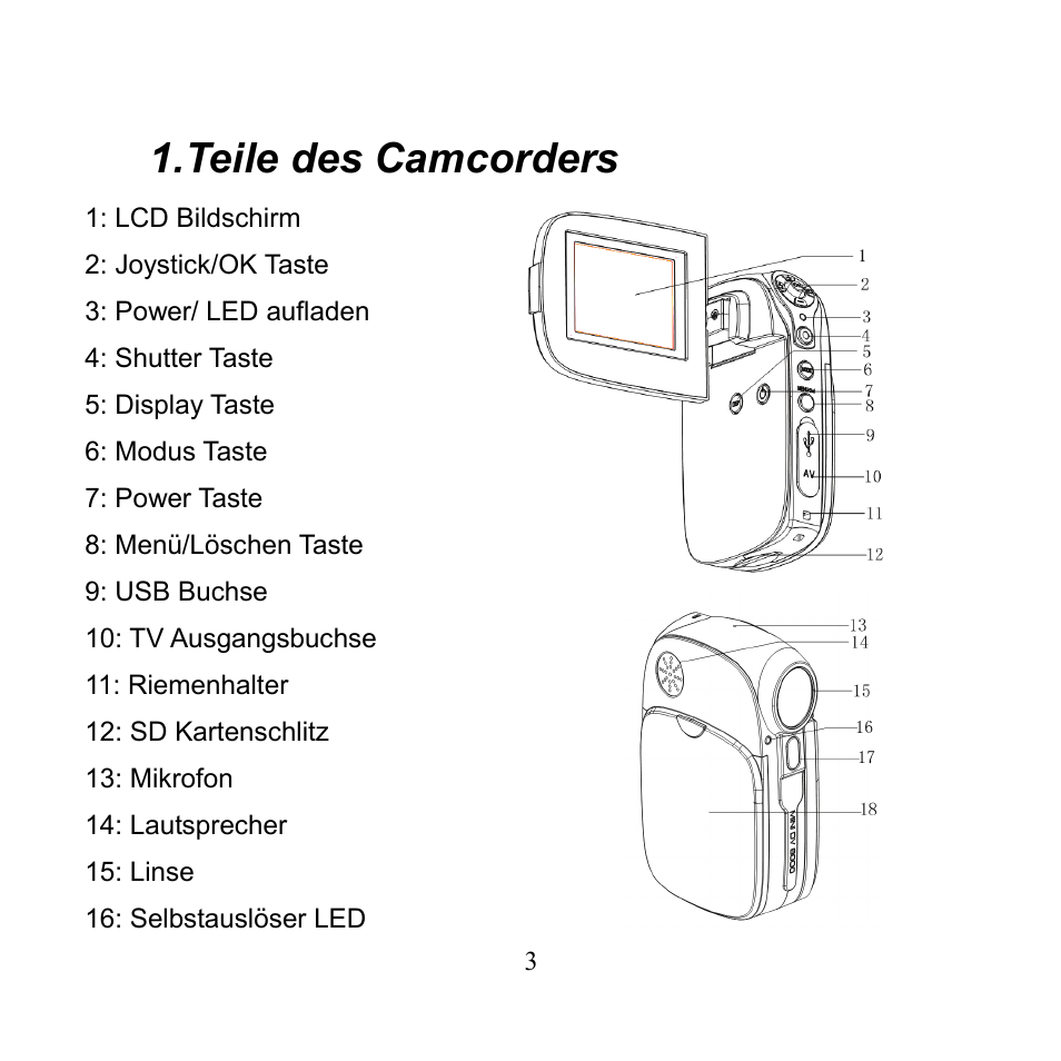 Teile des camcorders | Mpman PC24 User Manual | Page 51 / 122