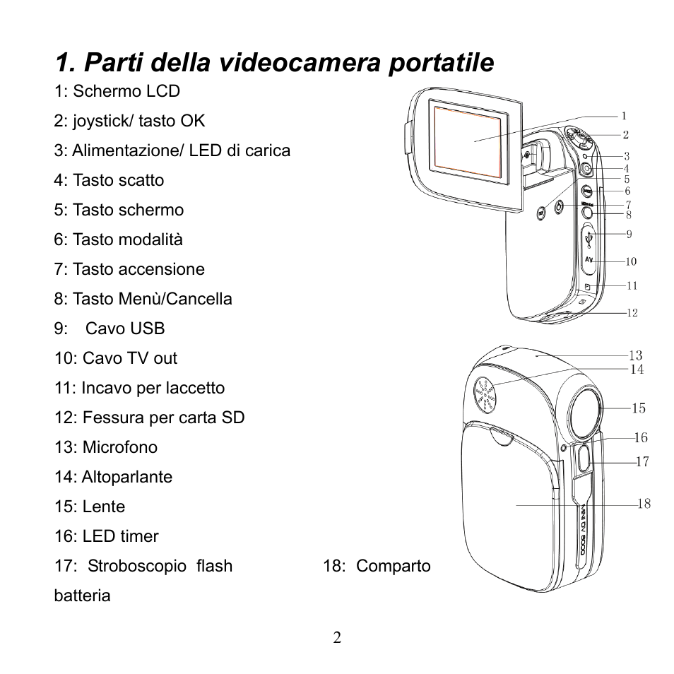 Parti della videocamera portatile | Mpman PC24 User Manual | Page 76 / 122
