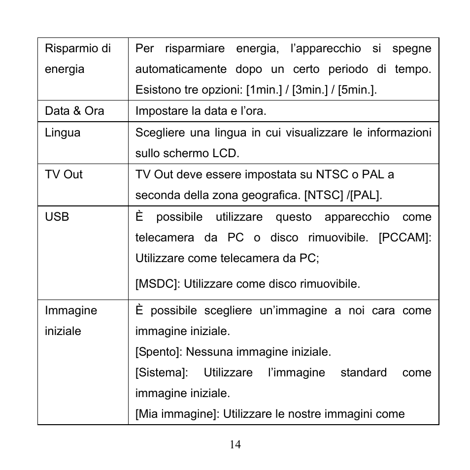 Mpman PC24 User Manual | Page 88 / 122