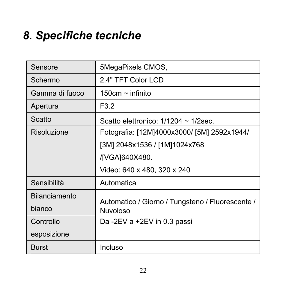 Specifiche tecniche | Mpman PC24 User Manual | Page 96 / 122