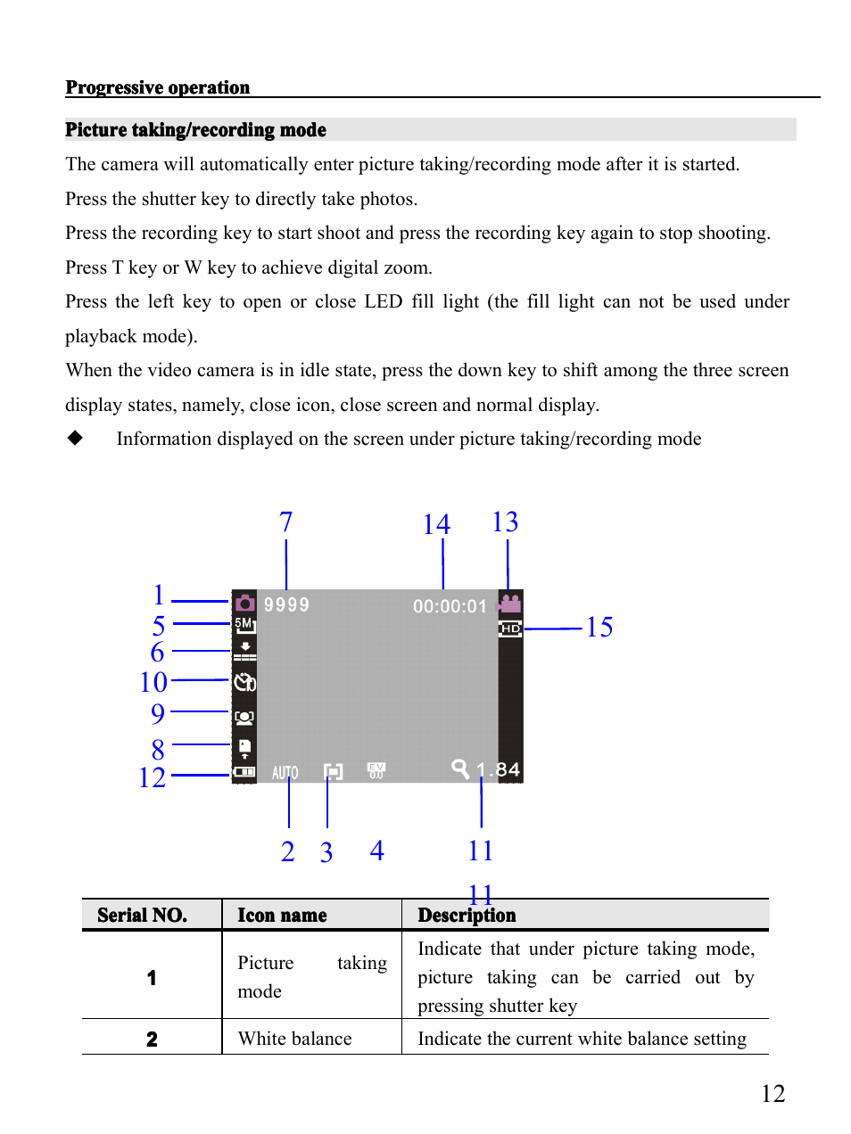 Mpman PC25HD User Manual | Page 12 / 28