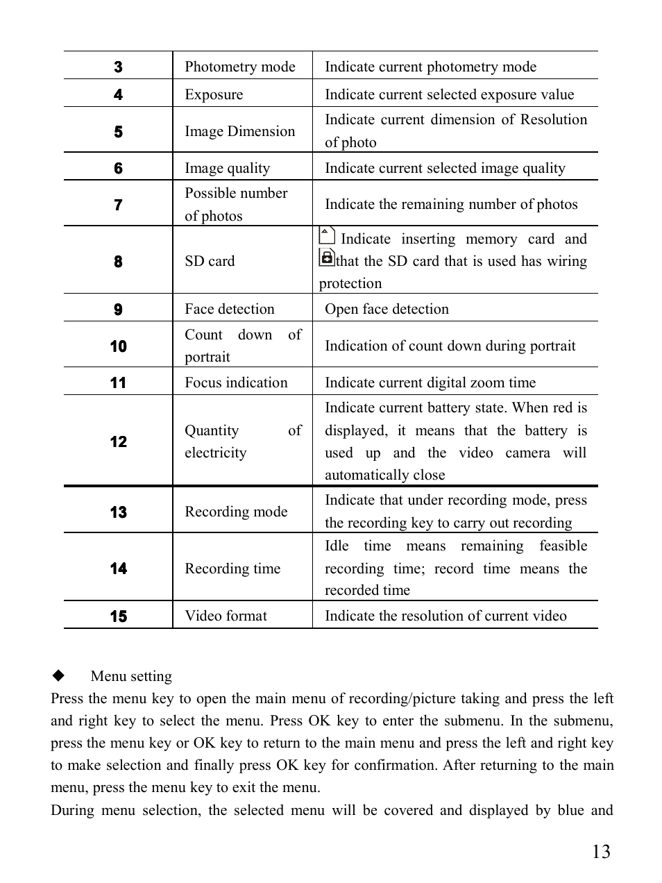 Mpman PC25HD User Manual | Page 13 / 28