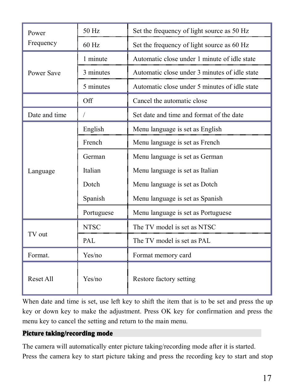 Mpman PC25HD User Manual | Page 17 / 28