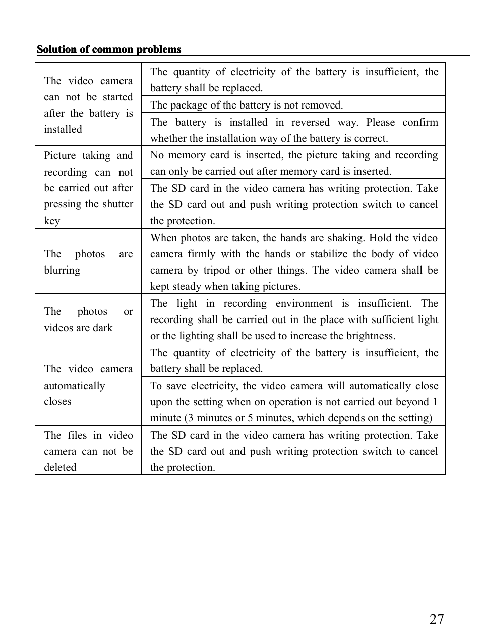 Mpman PC25HD User Manual | Page 27 / 28