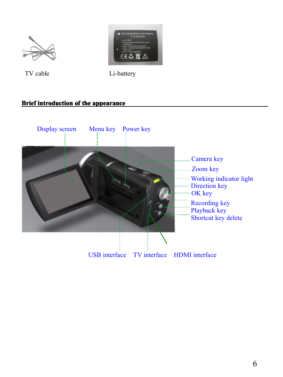 Mpman PC25HD User Manual | Page 6 / 28