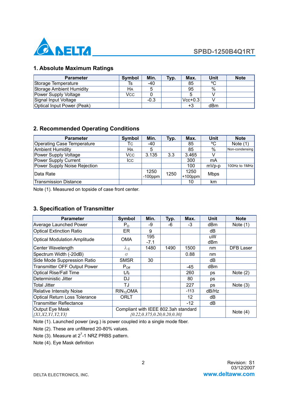Delta Electronics SPBD-1250B4Q1RT User Manual | Page 2 / 10
