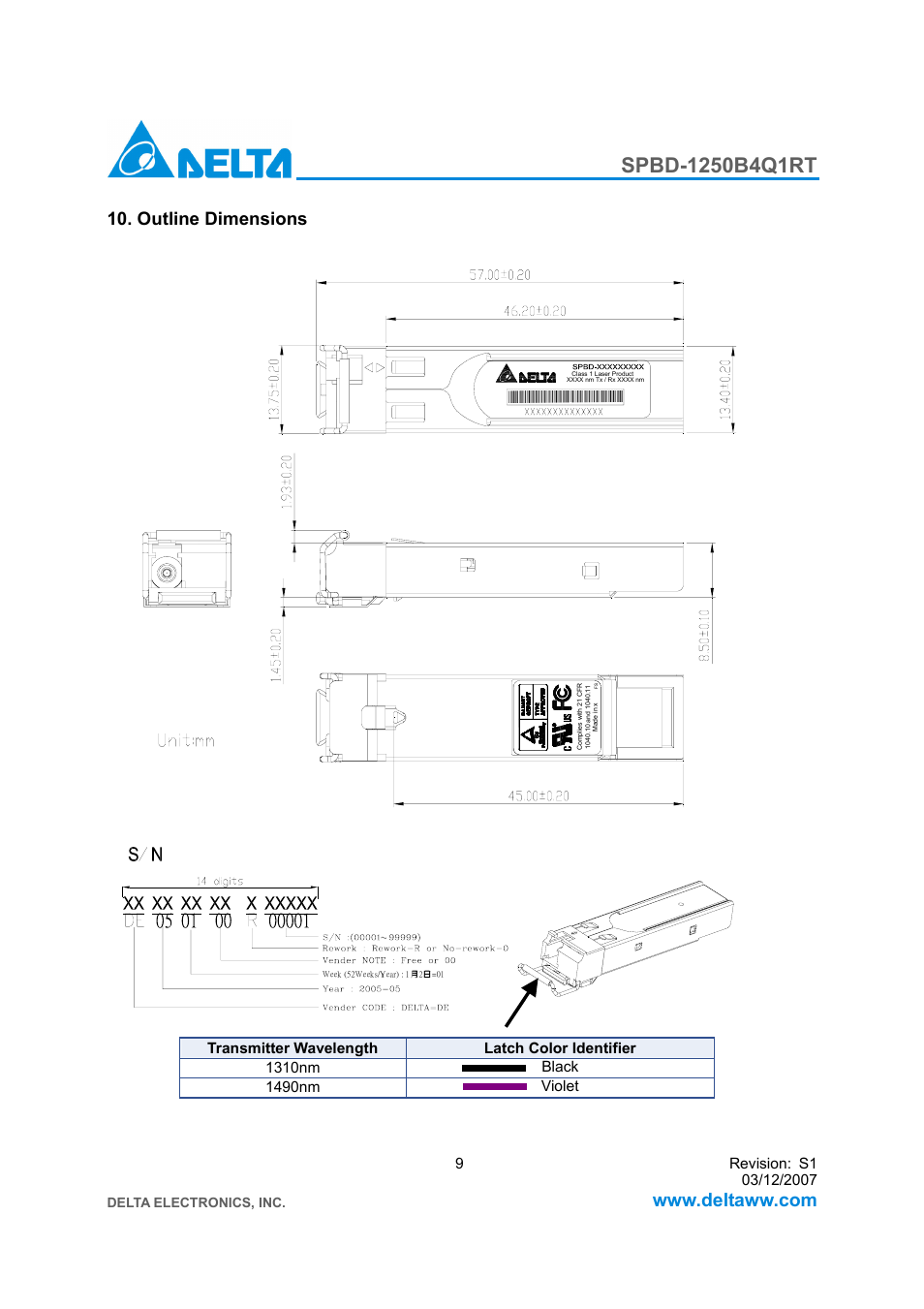 Outline dimensions | Delta Electronics SPBD-1250B4Q1RT User Manual | Page 9 / 10