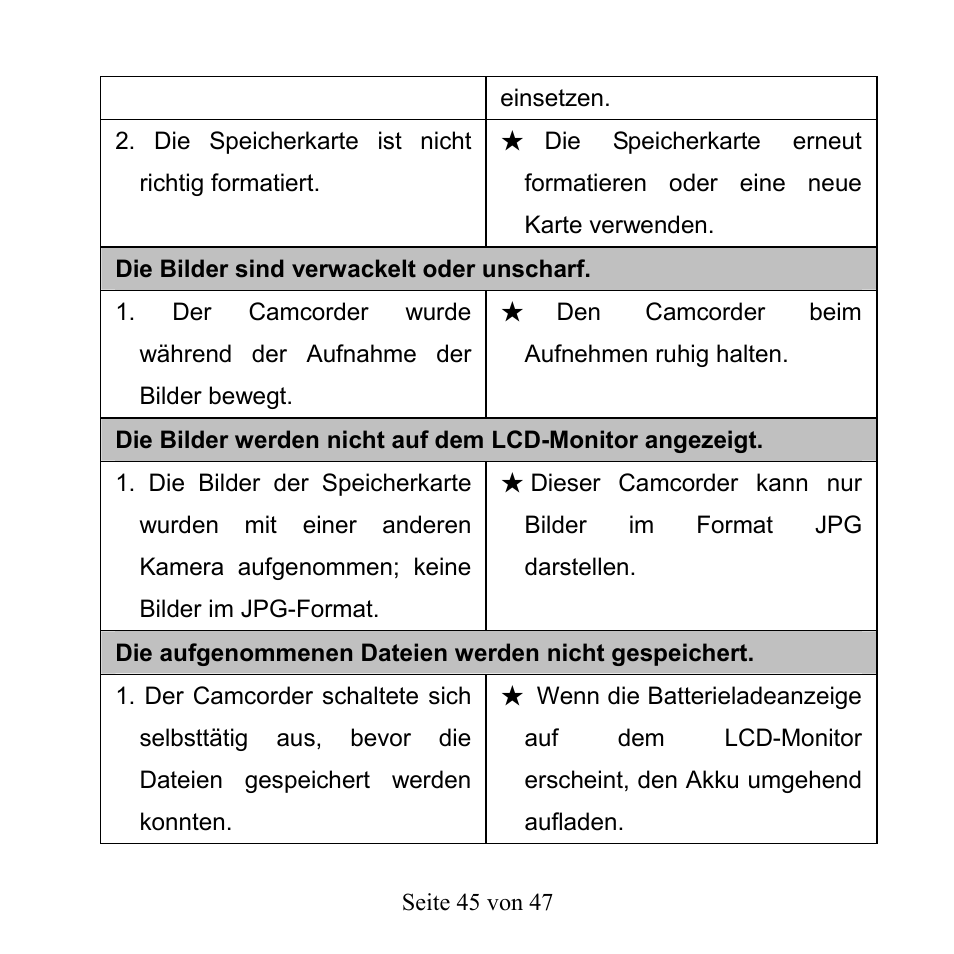 Mpman PC39HD User Manual | Page 128 / 216