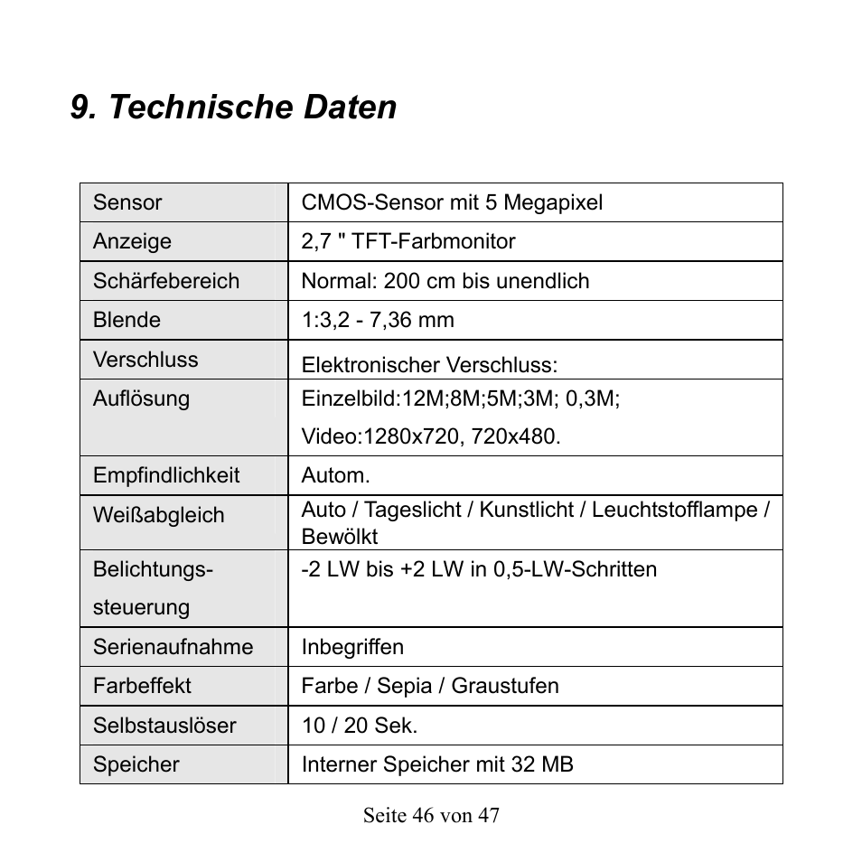 Technische daten | Mpman PC39HD User Manual | Page 129 / 216