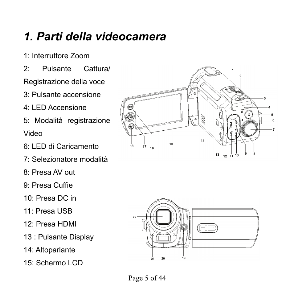 Parti della videocamera | Mpman PC39HD User Manual | Page 135 / 216