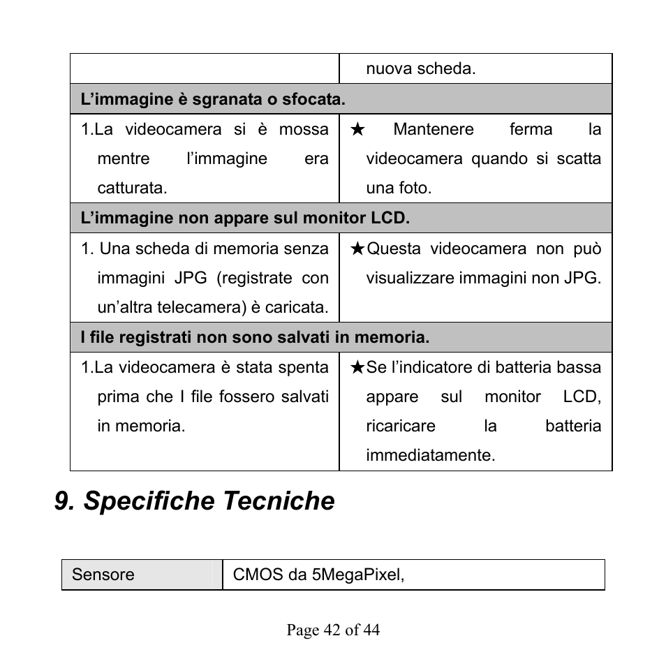 Specifiche tecniche | Mpman PC39HD User Manual | Page 172 / 216