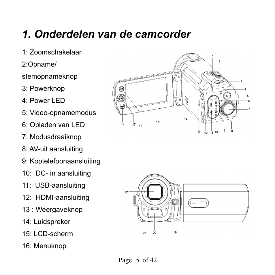 Onderdelen van de camcorder | Mpman PC39HD User Manual | Page 179 / 216
