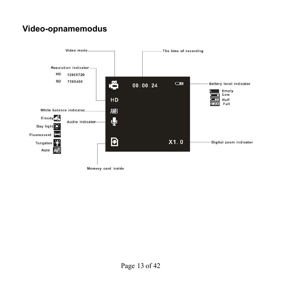 Mpman PC39HD User Manual | Page 187 / 216