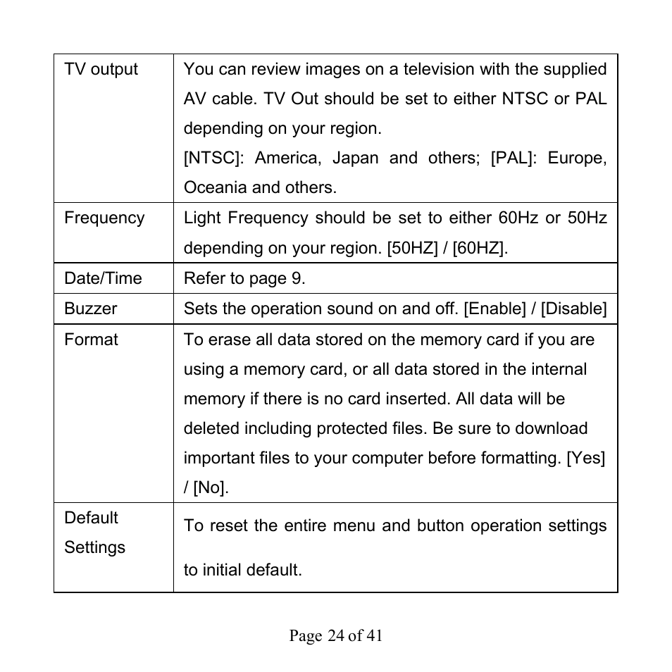 Mpman PC39HD User Manual | Page 24 / 216