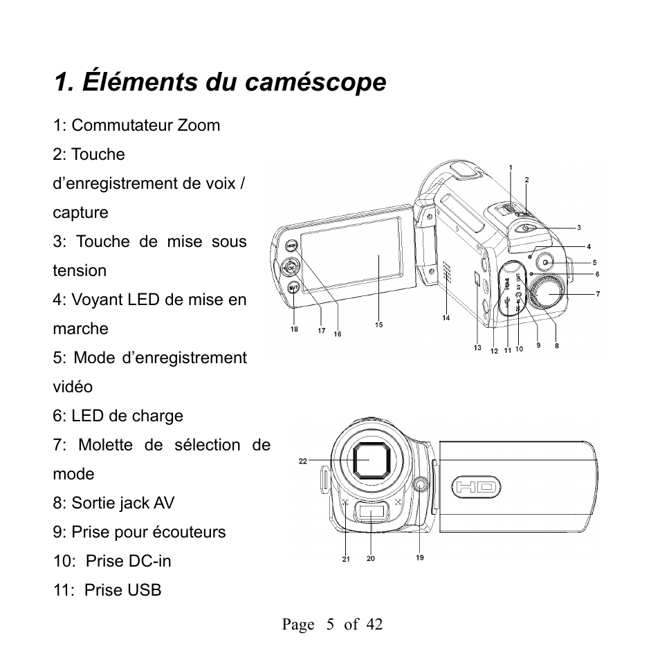 Éléments du caméscope | Mpman PC39HD User Manual | Page 46 / 216
