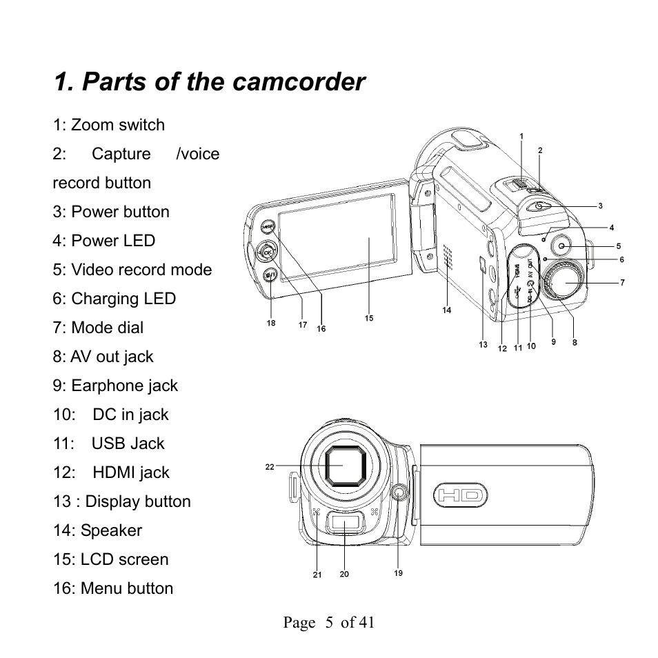 Parts of the camcorder | Mpman PC39HD User Manual | Page 5 / 216