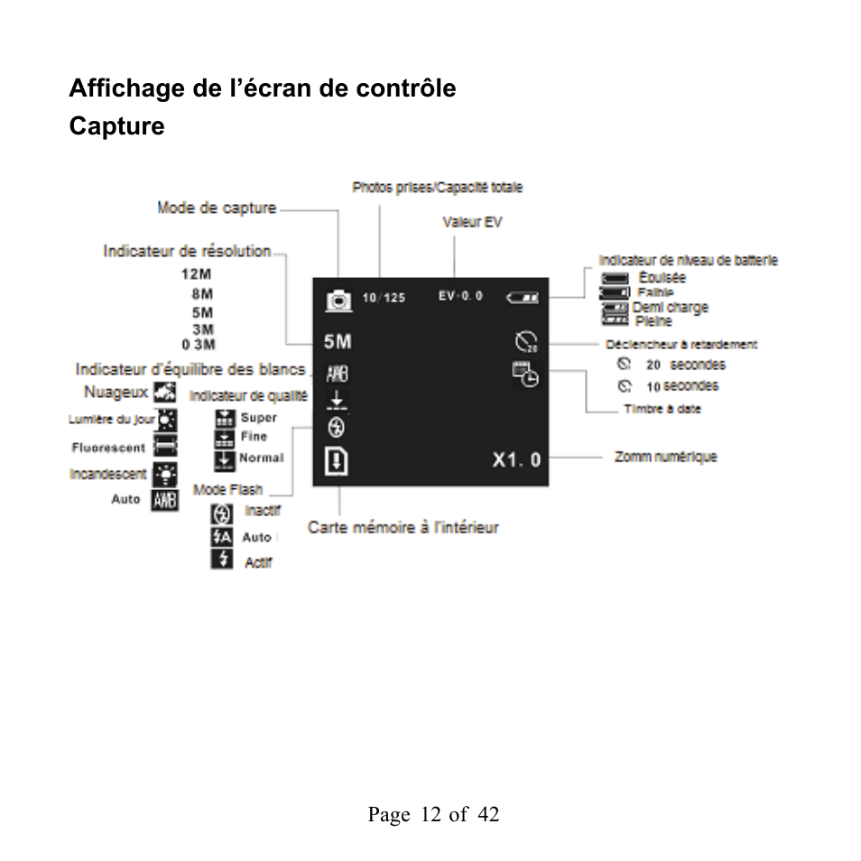 Affichage de l’écran de contrôle capture | Mpman PC39HD User Manual | Page 53 / 216