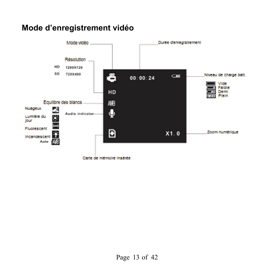 Mode d’enregistrement vidéo | Mpman PC39HD User Manual | Page 54 / 216