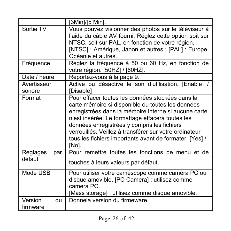 Mpman PC39HD User Manual | Page 67 / 216